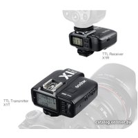 Вспышка Godox ThinkLite TT685N i-TTL для Nikon