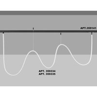 Трековый светильник Novotech Ramo Konst 359334