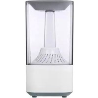 Увлажнитель воздуха DEXP HM-400UF