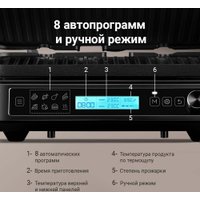 Электрогриль Redmond (Редмонд) SteakMaster GM306