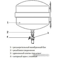 Фитинг Afriso 77924