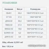 Шкаф распашной Уют Сервис Гарун-К 404.05 (молочный дуб)