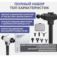 Перкуссионный массажер M&Gun MG1700 Expert