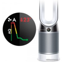 Климатический комплекс Dyson Pure Hot + Cool HP04