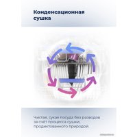 Встраиваемая посудомоечная машина MAUNFELD MLP 08S