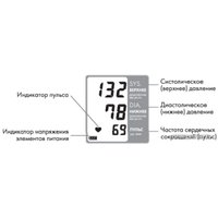 Автоматический тонометр A&D UA-668