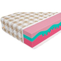 Матрас Mr. Mattress Fest Hard 160x200 (в скрутке)