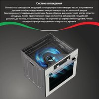 Электрический духовой шкаф ARDO BO410EAB2