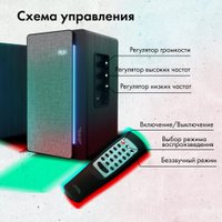 Акустика GMNG GG-SP520ACW