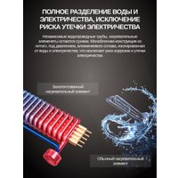 Проточный электрический водонагреватель Haier Grace-EI9