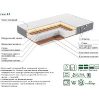 Матрас ЭОС Люкс Тип 41 70х180 (Black Edition)