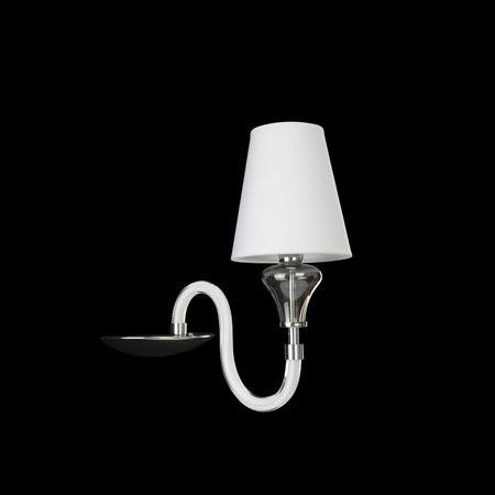 

Бра Lightstar 809616