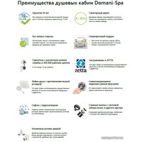 Душевая кабина Domani-Spa Delight 110 High 100x100 (тонированное стекло/черный)