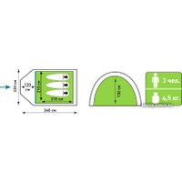 Кемпинговая палатка Atemi Taiga 3