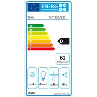 Кухонная вытяжка TEKA DVT 950 (белый) [40483522]