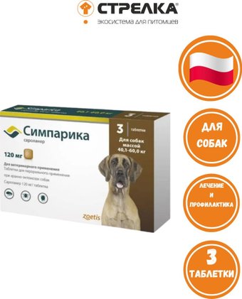 Таблетки от блох и клещей Симпарика от блох и клещей для собак весом 40-60 кг (3 таблетки)