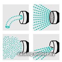 Распылитель Karcher Многофункциональный пистолет для полива Premium [2.645-271.0]