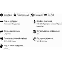 Сухой корм для собак Amity Super Premium с иберийской свининой 4 кг