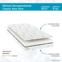 Матрас Seven Dreams Classic Aloe Vera 415228 (80x190)