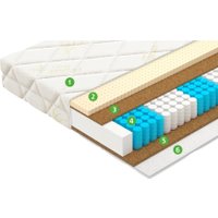 Матрас Vegas Bonus 160x200