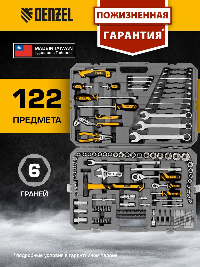 Набор домашнего мастера Denzel 15804 (122 предмета)