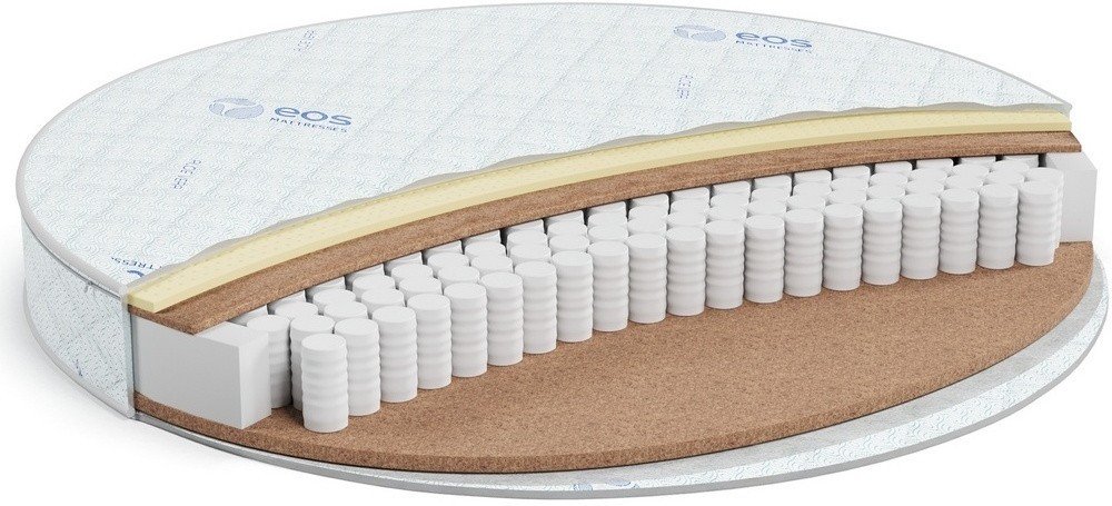 

Матрас ЭОС Премьер Тип 9b 200x200 круглый (трикотаж)