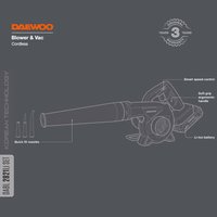 Ручная воздуходувка Daewoo Power DABL 2821Li Set (с 1-им АКБ)