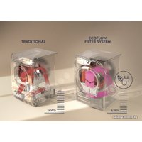 Сушильная машина Electrolux GentleCare 700 EW7H457W в Мозыре