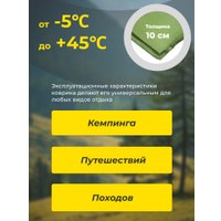 Самонадувающийся коврик Sundays ZC-SIM001-2 (10 см, 2 шт, оливковый) в Витебске