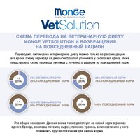 Сухой корм для собак Monge Vet Solution Gastrointestinal При заболеваниях жкт 5 кг