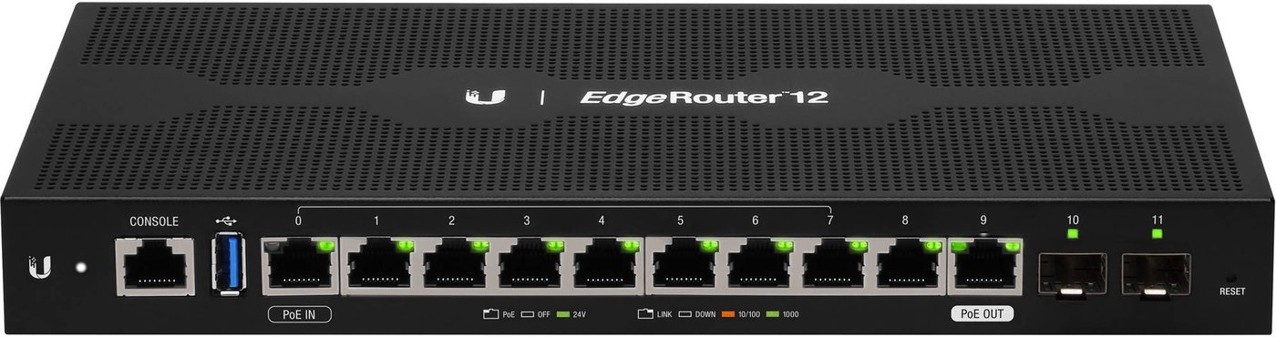 

Маршрутизатор Ubiquiti EdgeRouter 12