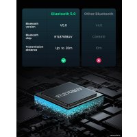 Bluetooth адаптер Ugreen CM390 80889