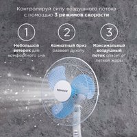 Вентилятор Sonnen FS40-A104 Line