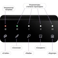 Электрогриль Kitfort KT-4601