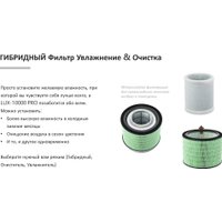 Климатический комплекс IClima LUX-10000PRO