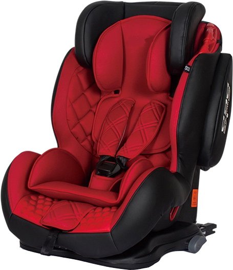 

Детское автокресло Baby Prestige Triumph SPS Isofix (красный)