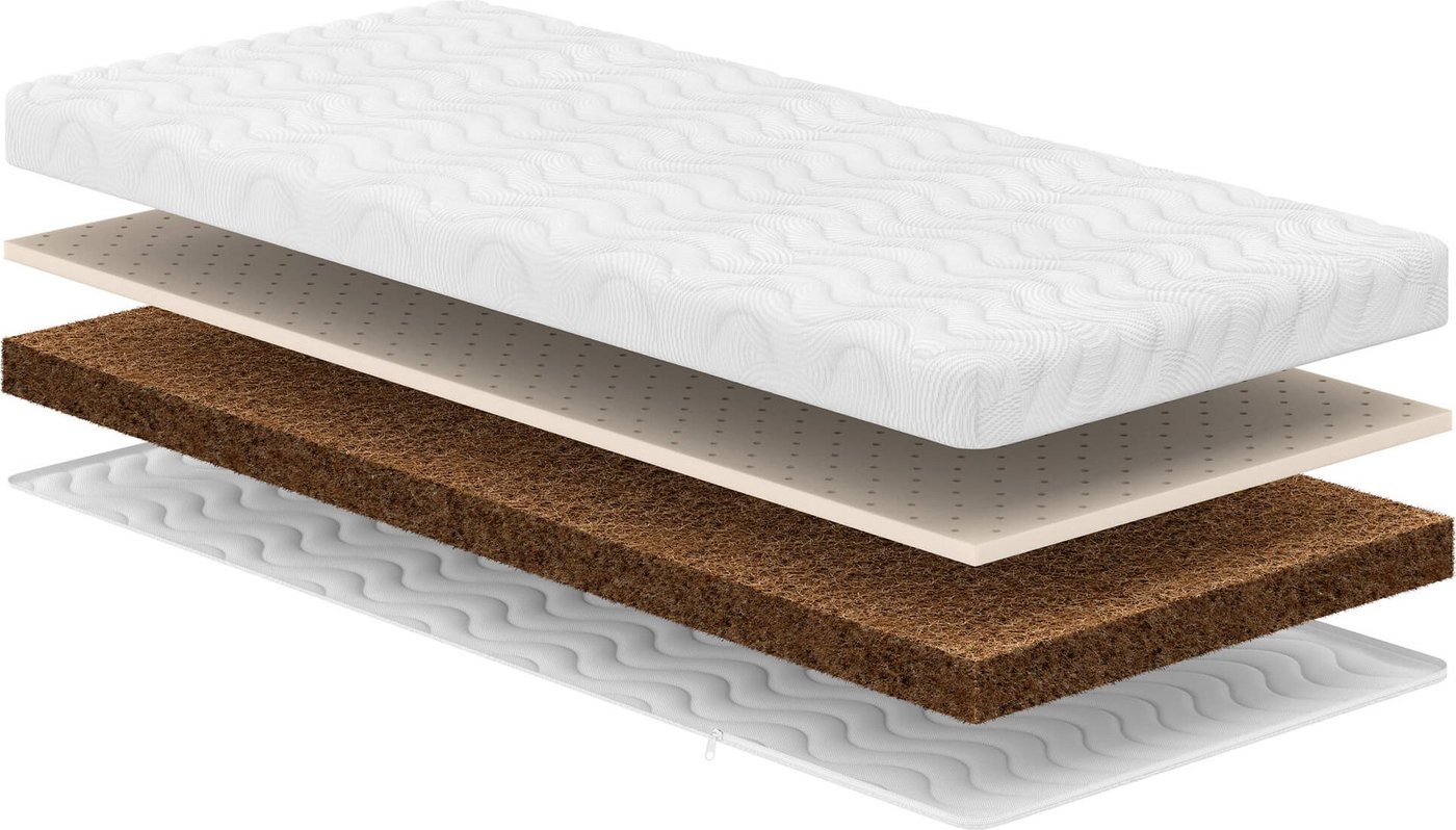 

Матрас Сонум Dream Middle 70x160