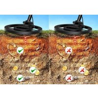 Металлоискатель Tianxun MD-9020C