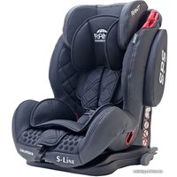 Детское автокресло Rant Thunder Ultra isofix SPS (черный)