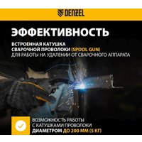 Сварочный инвертор Denzel IMIG-160 Synergy