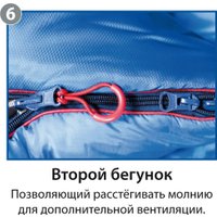 Спальный мешок BTrace Buddy L S0593 (правый, серый/синий)