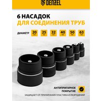 Аппарат для сварки труб Denzel DWP-2000 Х-PRO