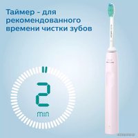 Электрическая зубная щетка Philips Sonicare 2100 Series HX3651/11