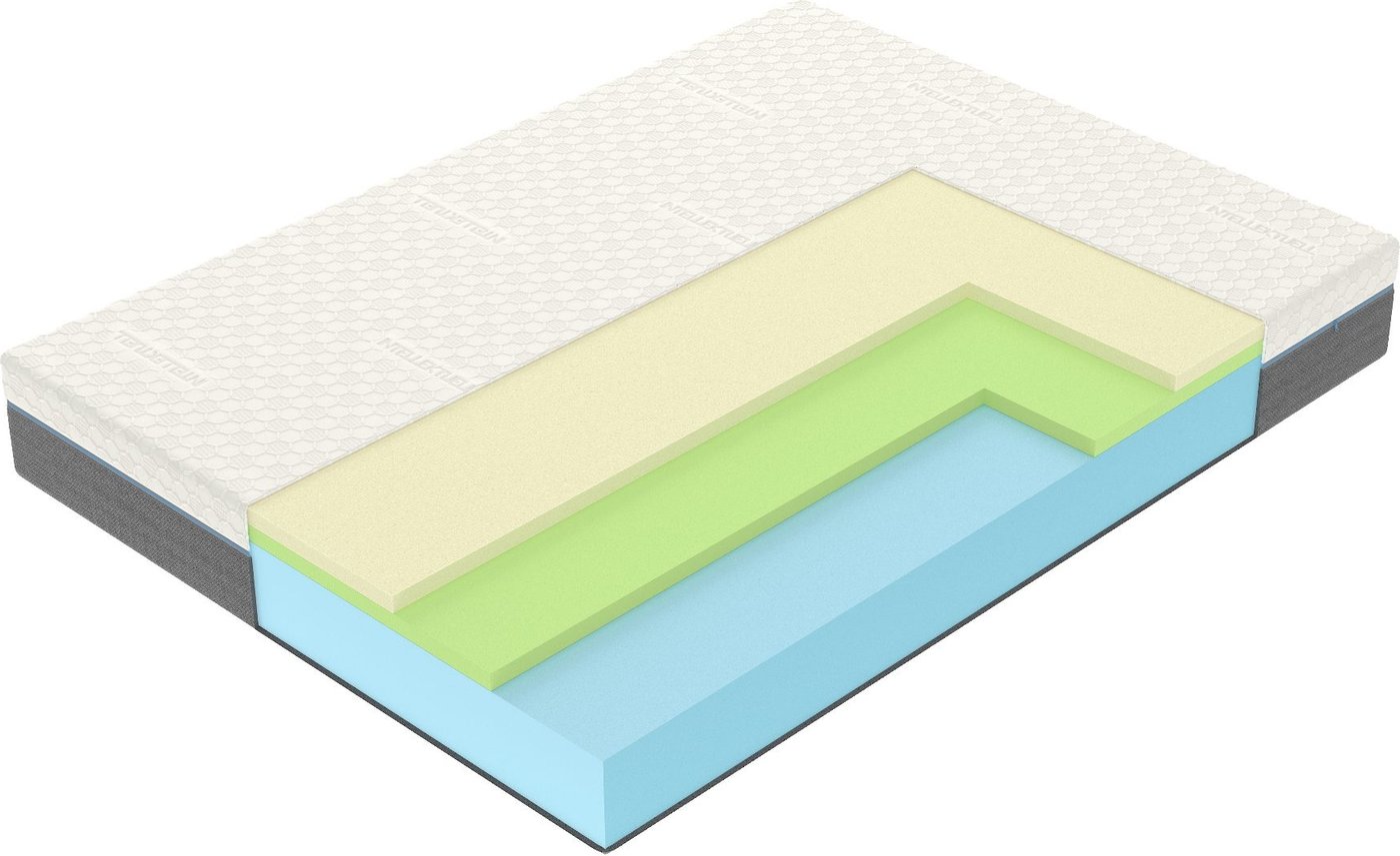 

Матрас Vegas Mind 180x200