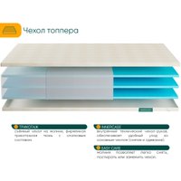 Ортопедический наматрасник Фабрика сна Топпер Т-3 195x200