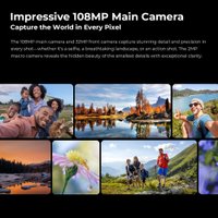 Телефон Oukitel WP200 Pro 24GB/1TB (черный)