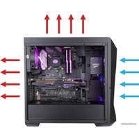 Корпус Cooler Master MasterBox K500 ARGB MCB-K500D-KGNN-S02