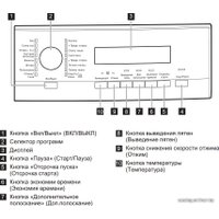 Стиральная машина AEG L573260SL