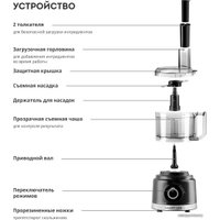 Кухонный комбайн Galaxy Line GL2307