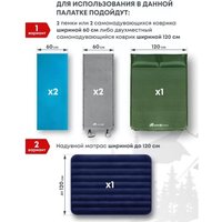 Треккинговая палатка RSP Outdoors Hill 2 (оливково-зелёный)